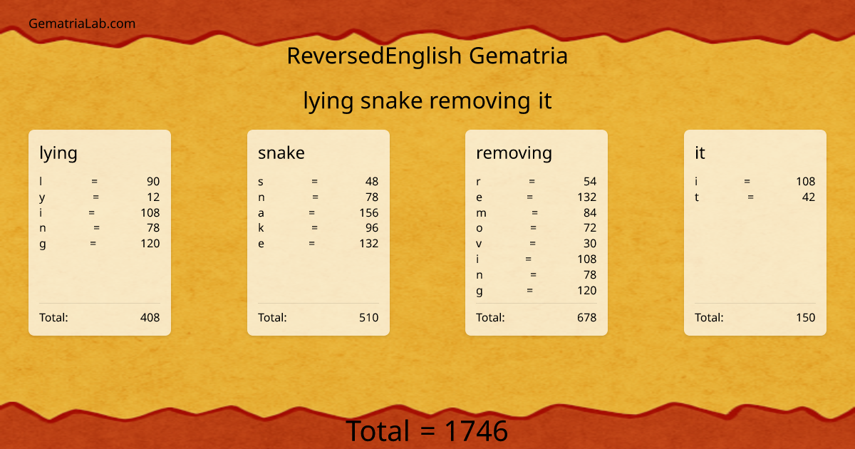 lying snake removing it in reversedEnglish Gematria